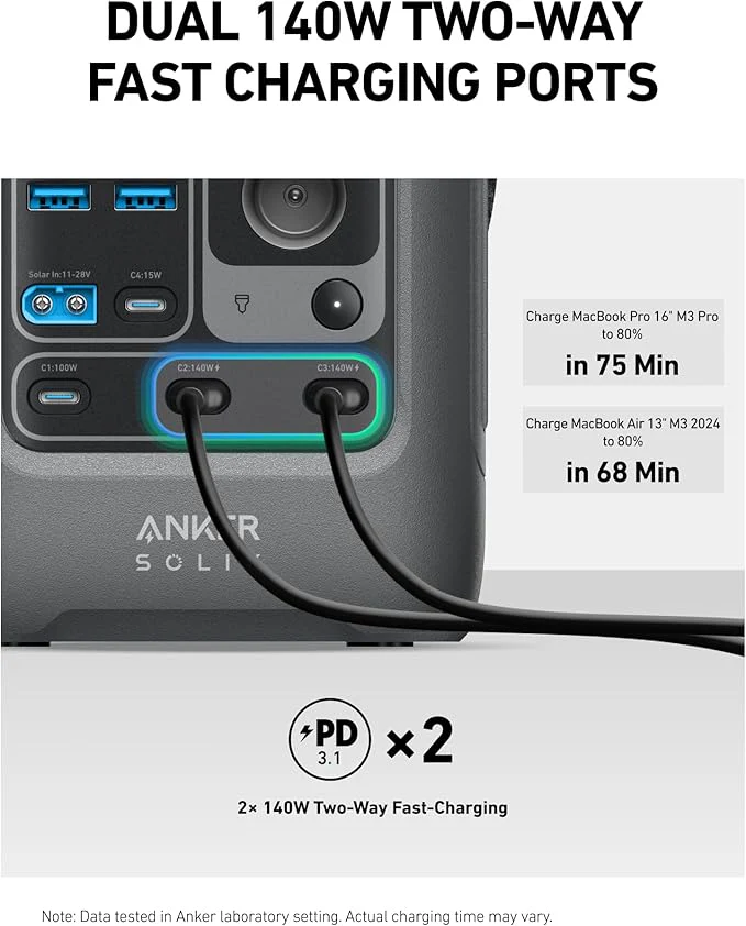 Anker C300 DC Power Bank Station - Image 5