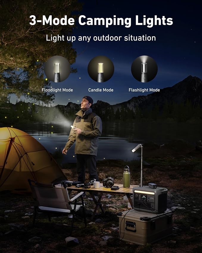 Anker C800 Portable Power Station - Image 2