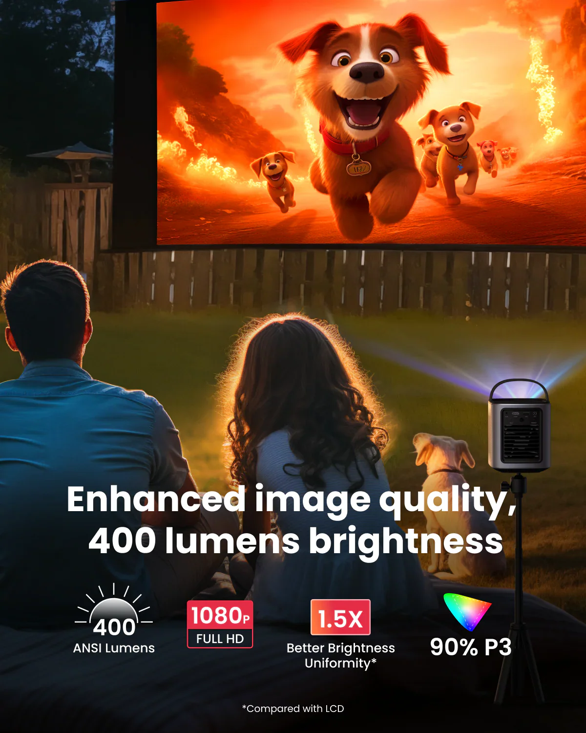 Mars 3 Air | Portable Projector & 100-Inch Home Projector Screen - Image 3