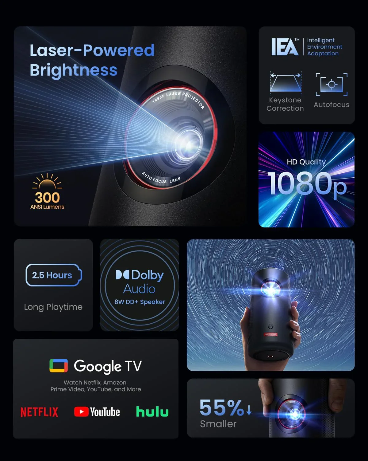 Capsule 3 Laser | Mini Projector & 100-Inch Home Projector Screen - Image 5