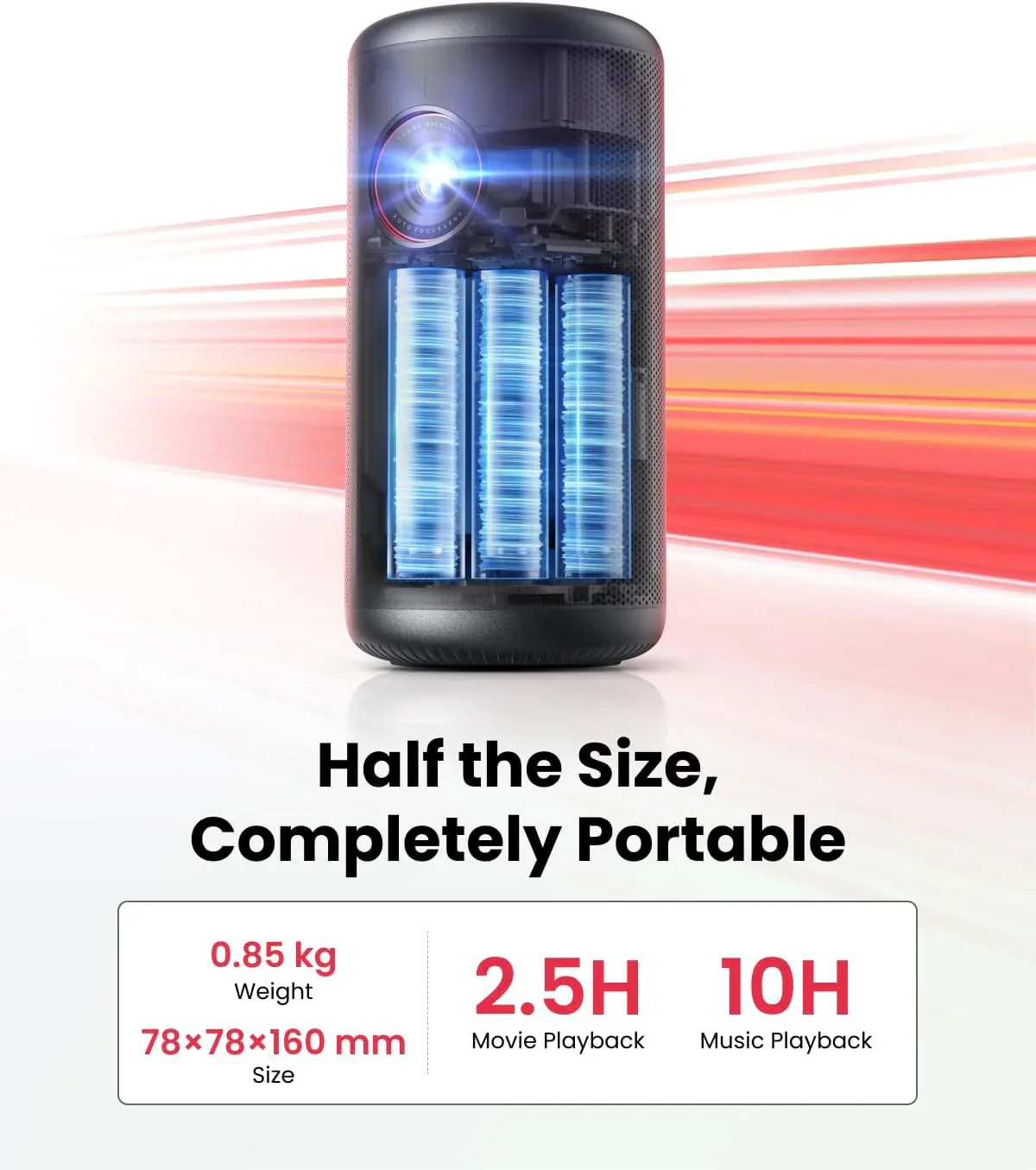 Capsule 3 Laser | Laser-Powered Mini Projector - Image 12