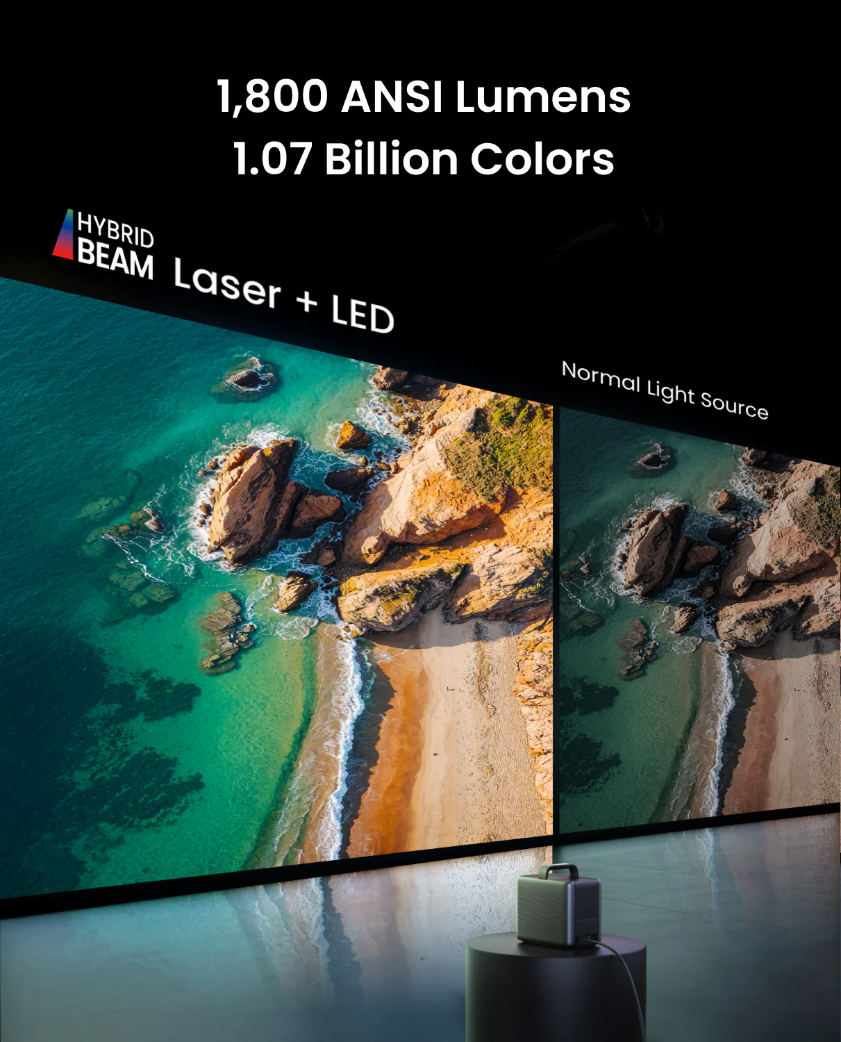 Cosmos 4K SE | Dolby Vision Projector with Google TV - Image 4