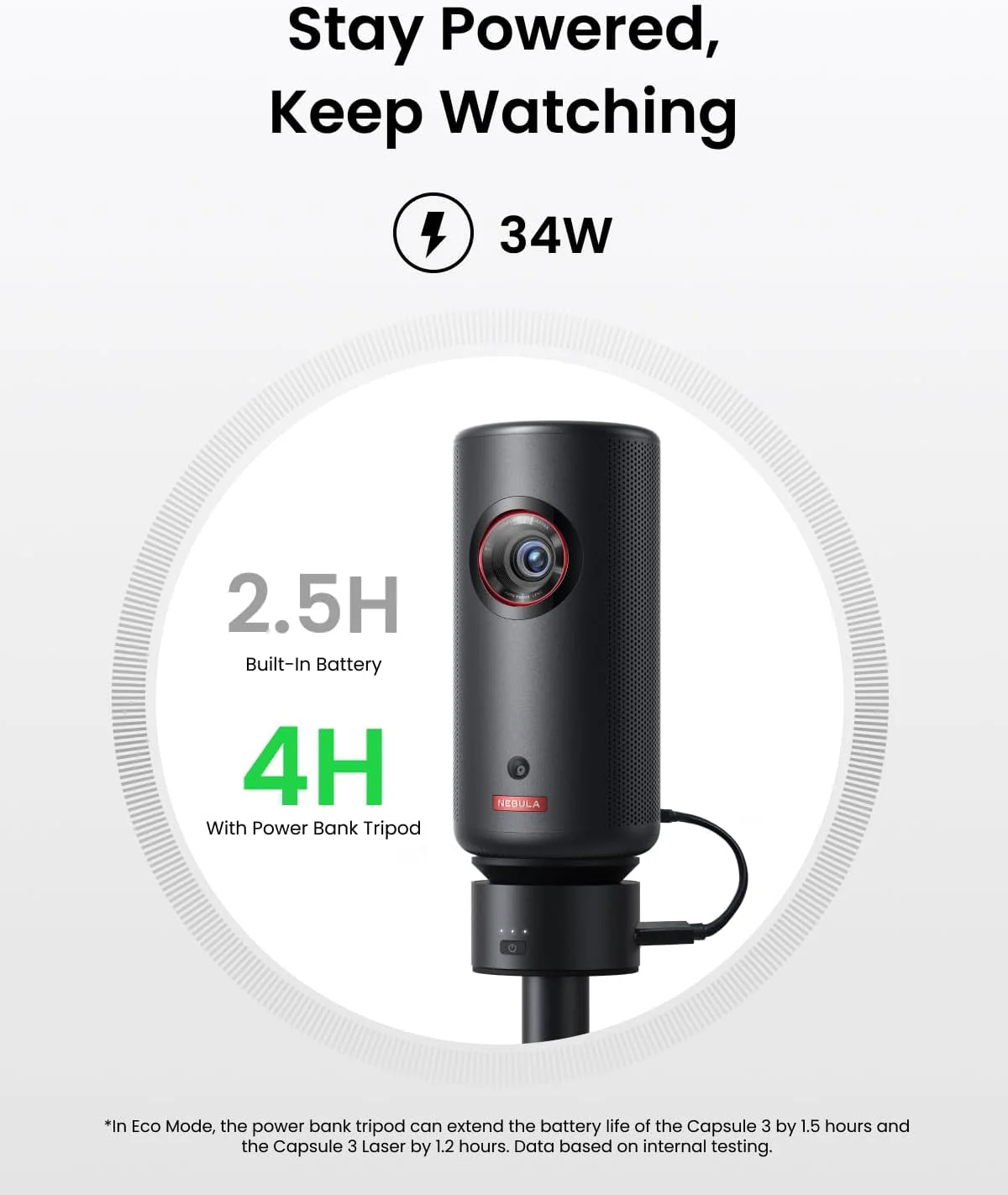soundcore Nebula Capsule Power Bank Tripod - Image 5