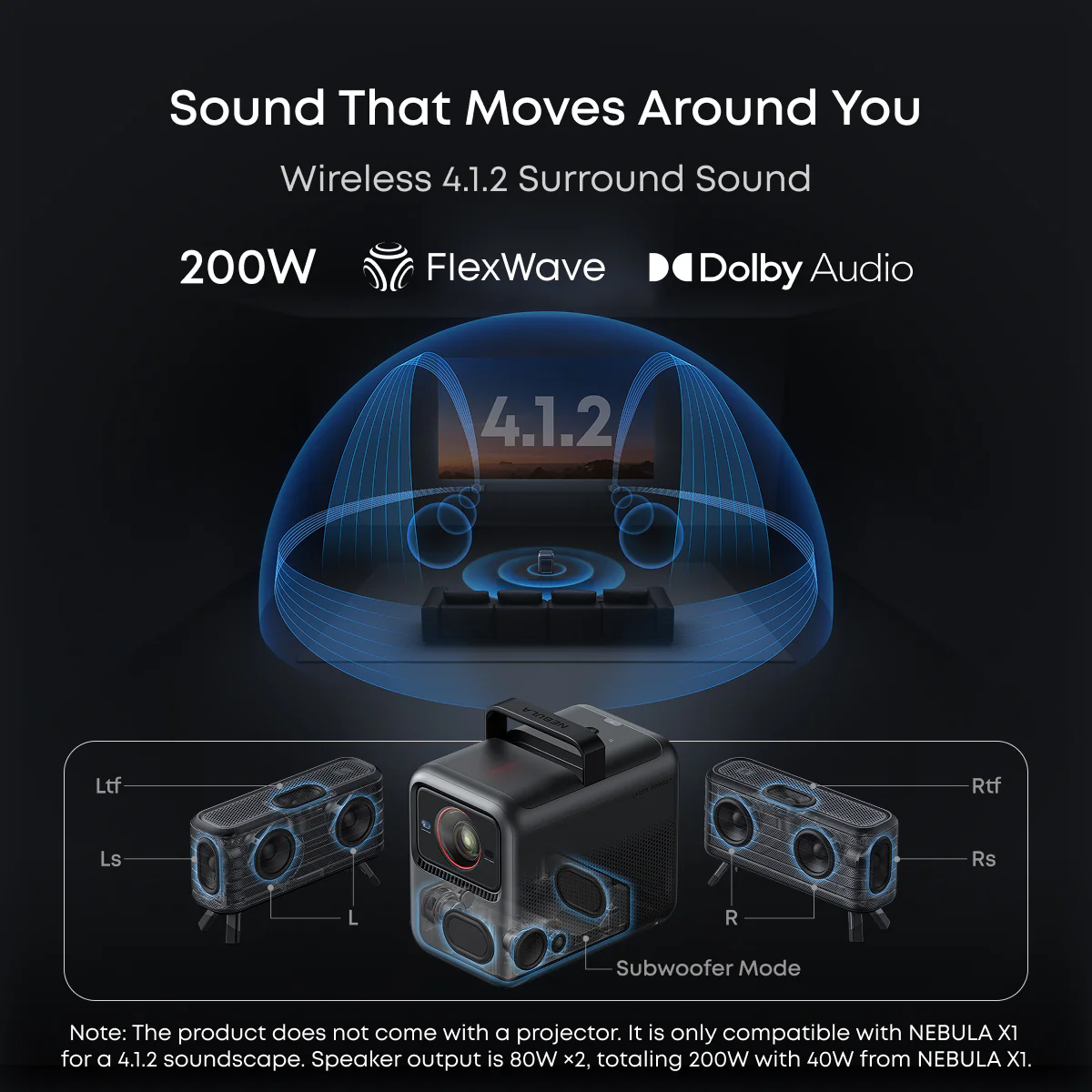 Nebula X1 Wireless Satellite Speaker - Image 2