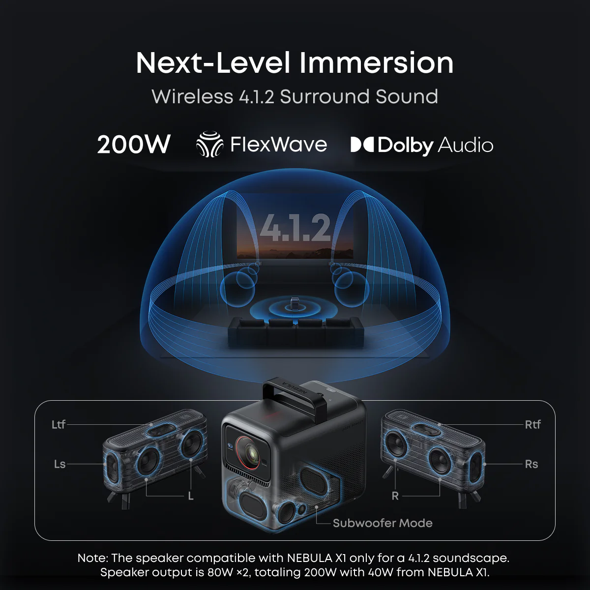 soundcore Nebula X1 Accessory Pack | Ultimate Audio for Movie Nights - Image 3