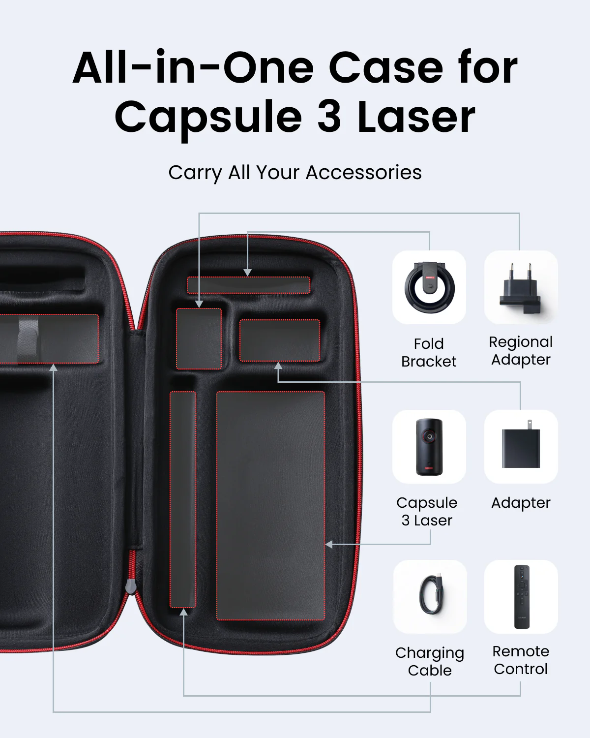 soundcore Nebula Capsule 3 Official All-in-One Travel Case - Image 5