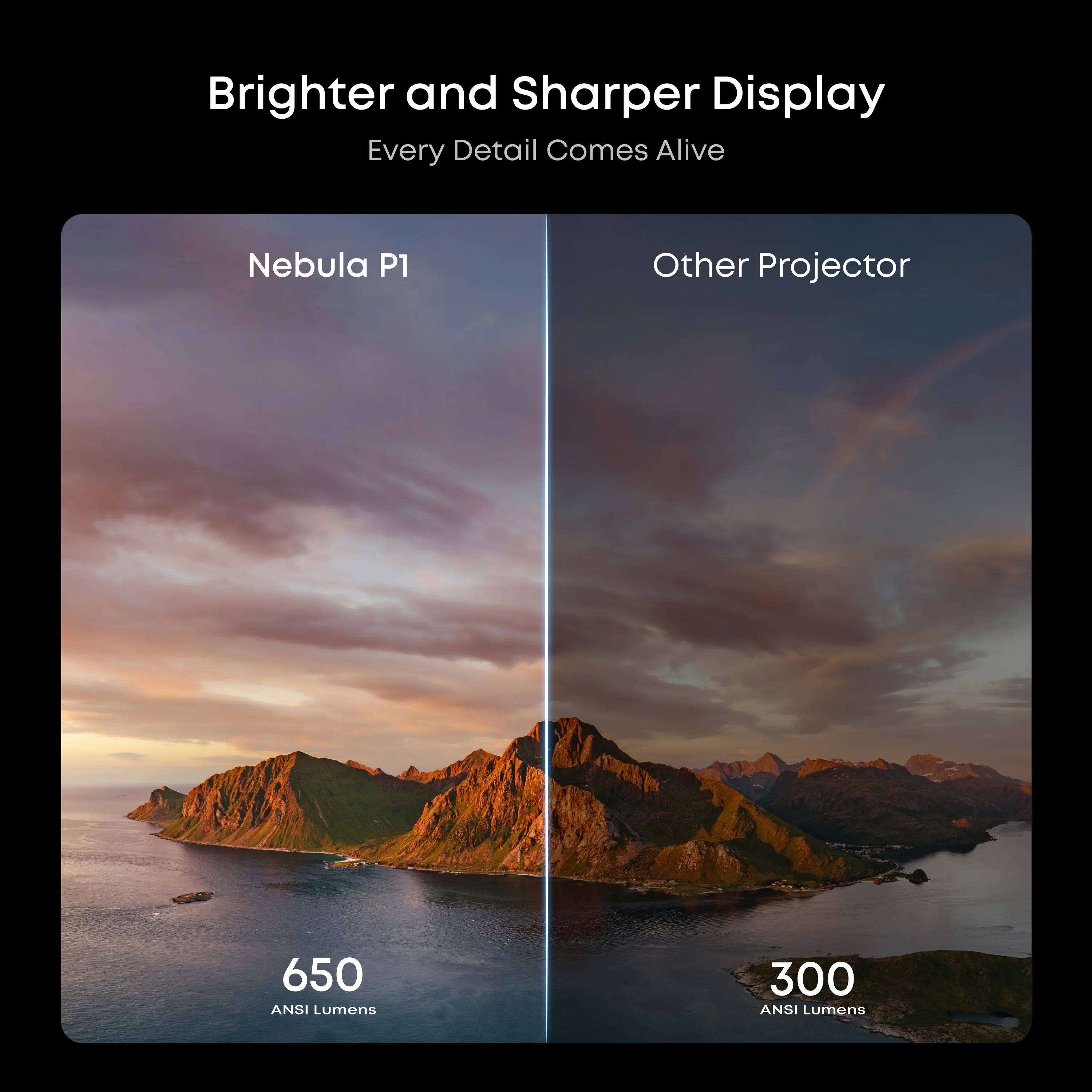 Nebula P1 World's First Portable Projector with Detachable Speakers - Image 3