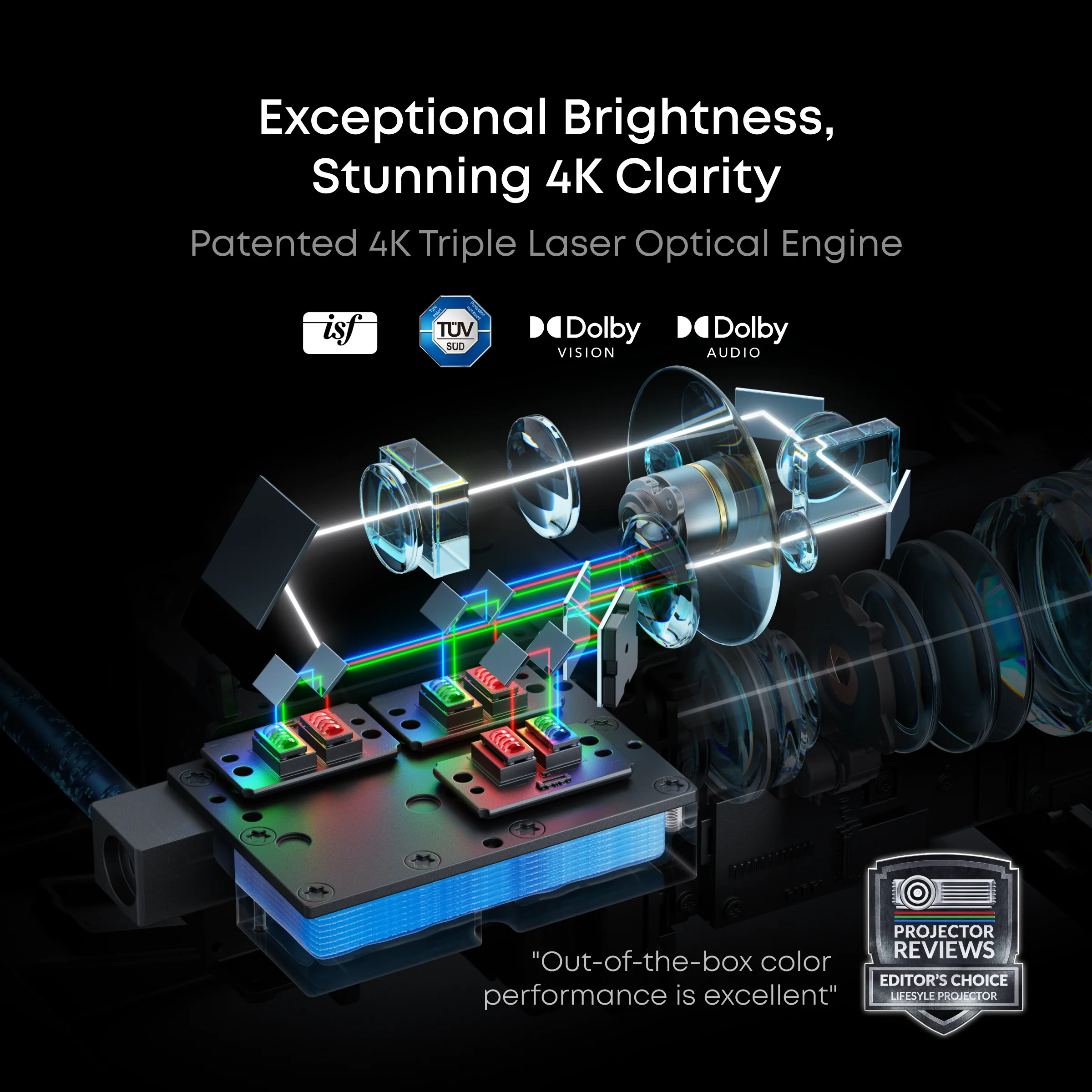 Nebula X1 | $150/Month-4K Triple Laser Projector with Micro Gimbal - Image 2