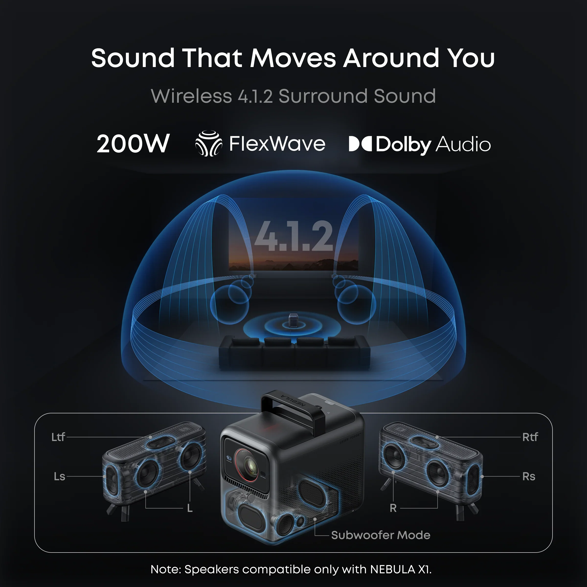 Nebula X1 BUNDLE - Image 5