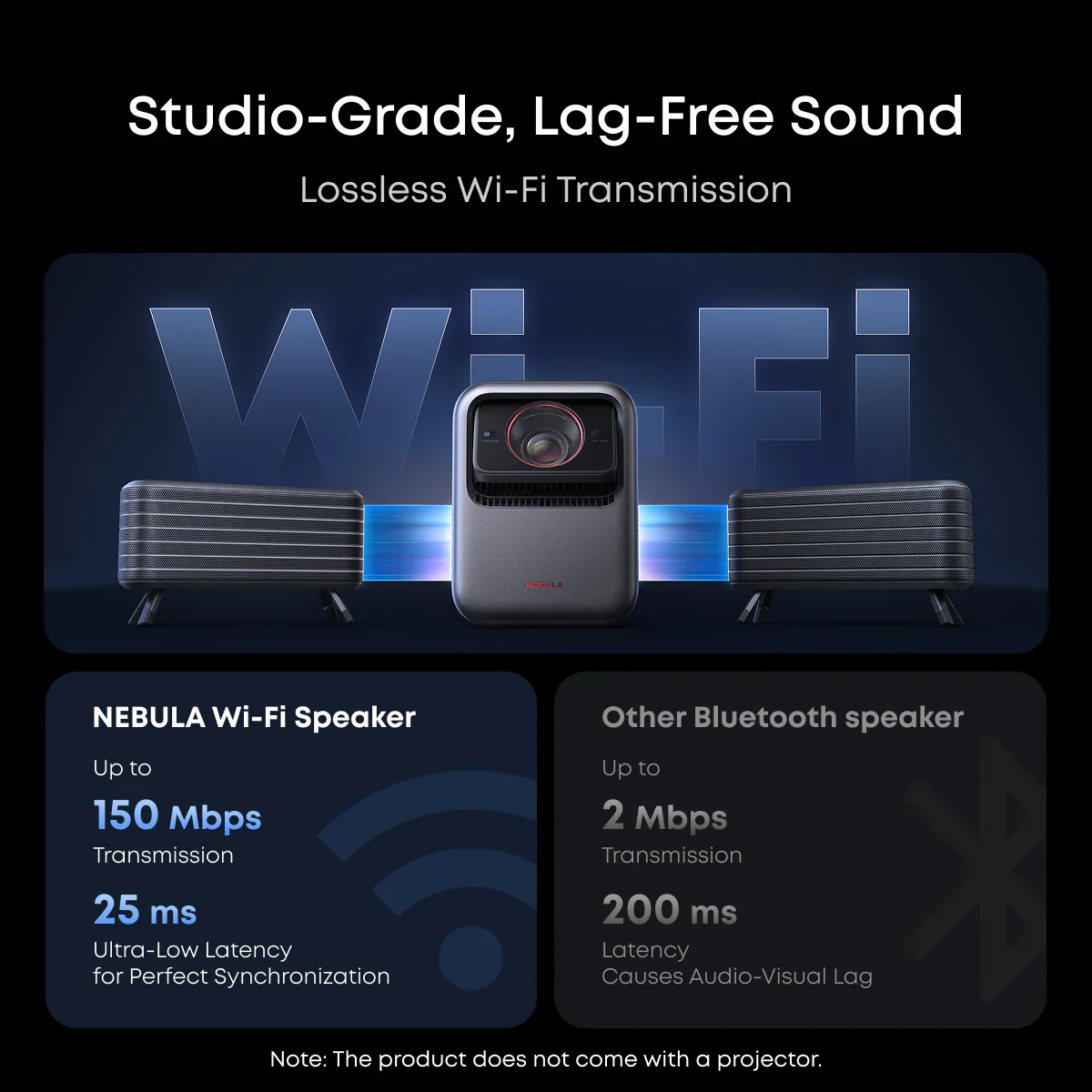 Nebula X1 | $150/Month-4K Triple Laser Projector with Micro Gimbal - Image 16