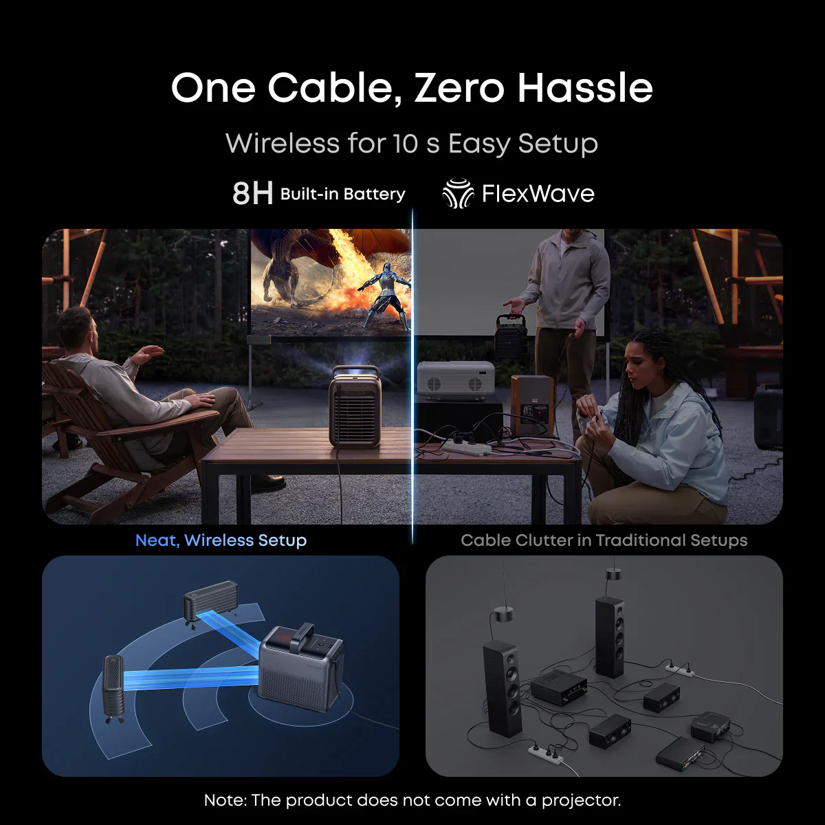 Nebula X1 | $150/Month-4K Triple Laser Projector with Micro Gimbal - Image 21