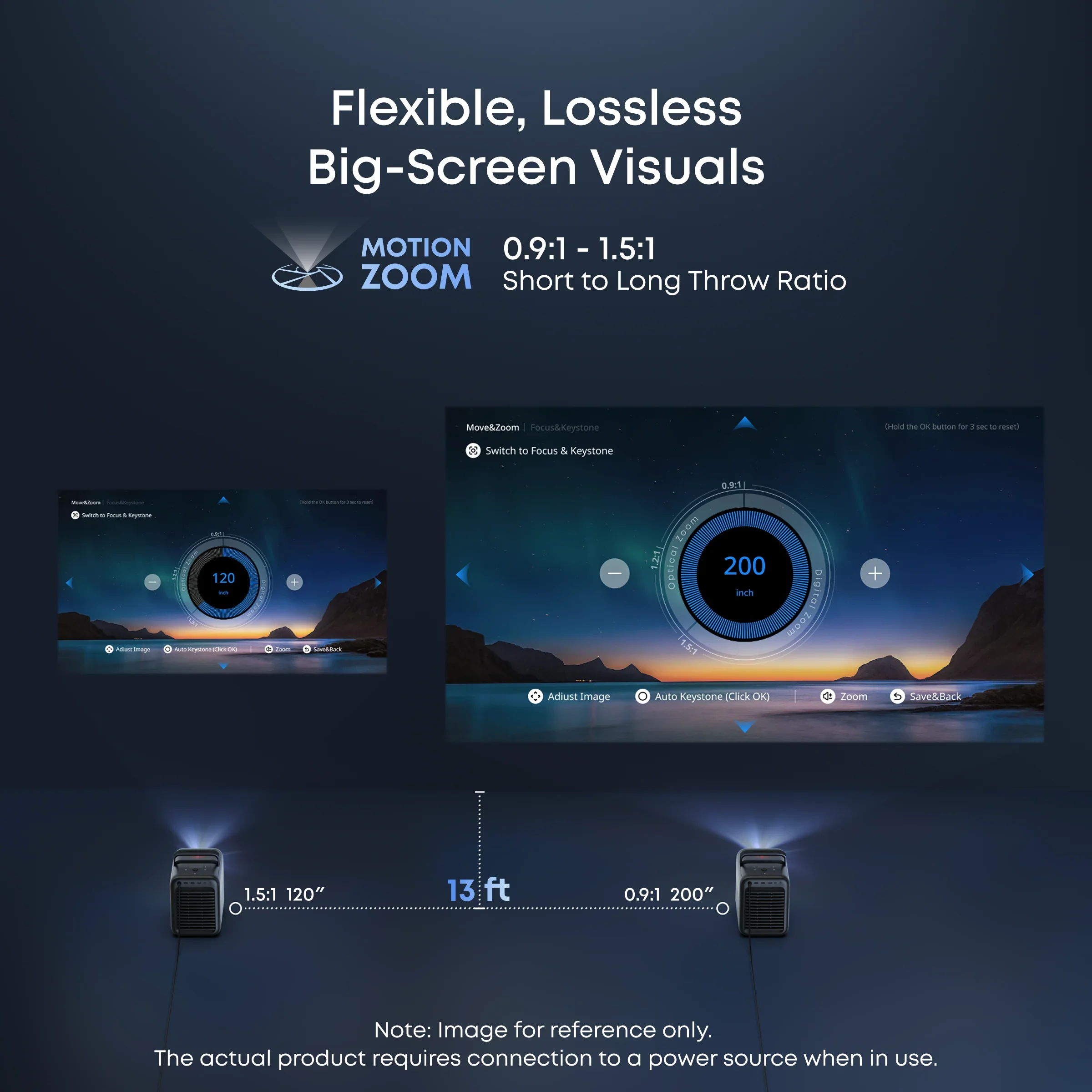 Nebula X1 | $150/Month-4K Triple Laser Projector with Micro Gimbal - Image 5